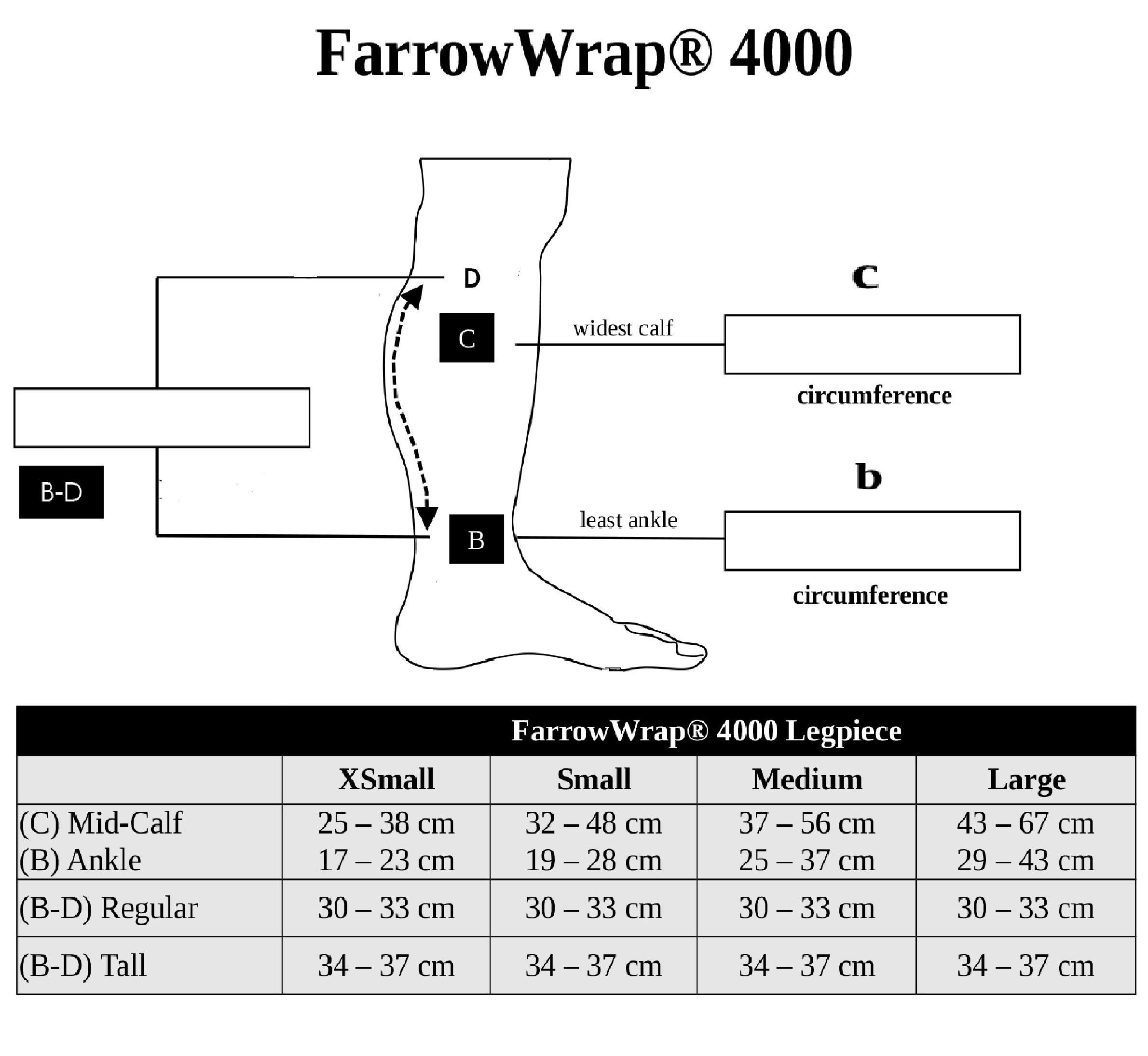 FarrowWrap 4000 Legpiece – Black, Regular Compression Wrap - Image 3