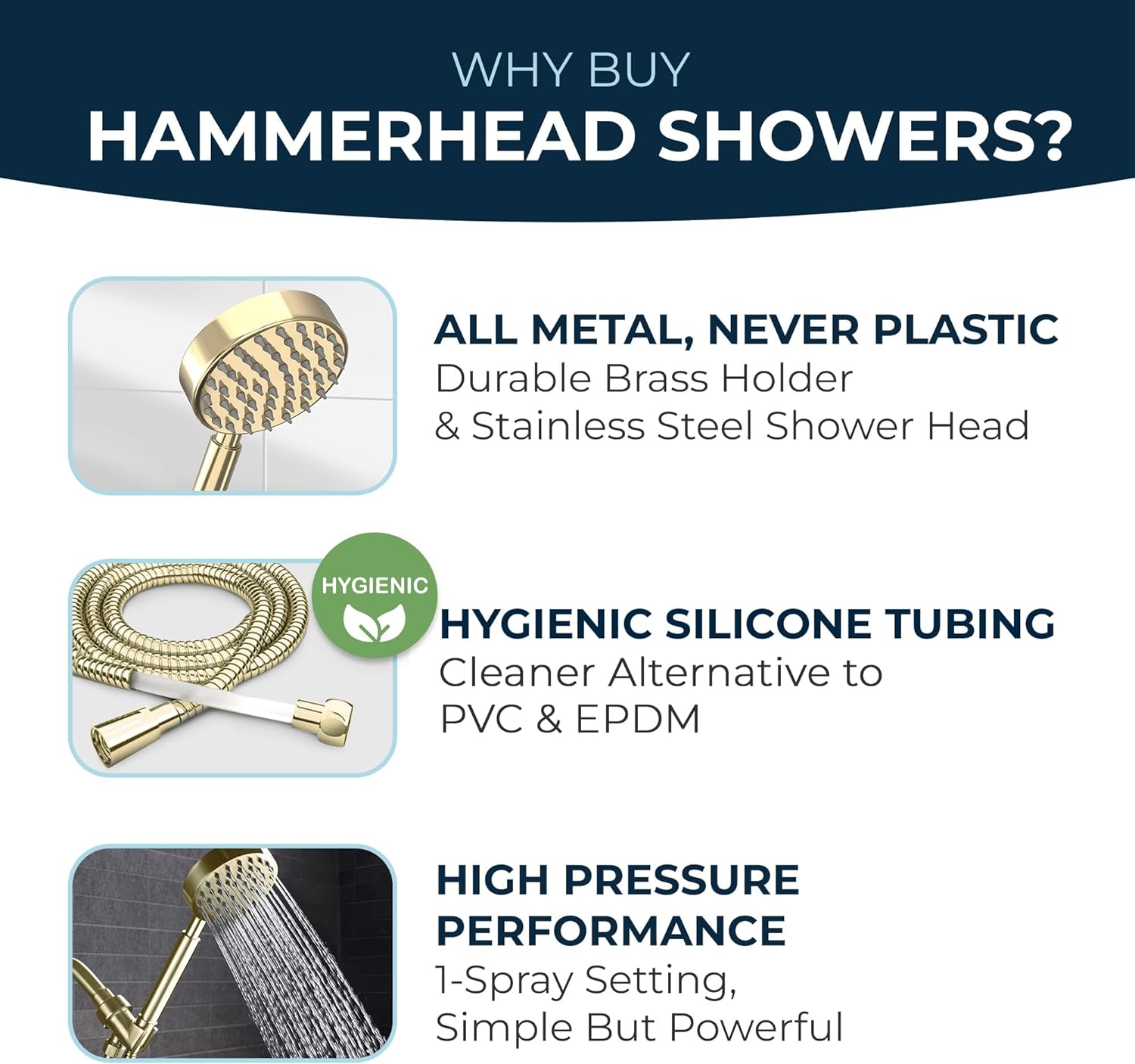 HammerHead Showers? Solid Metal LOW FLOW Handheld Shower Head with Hose and Brass Holder – OIL RUBBED BRONZE ?C Water Saving 1.75 GPM Detachable Shower Head – Adjustable Shower Wand Bracket & 6ft Hose - Image 41