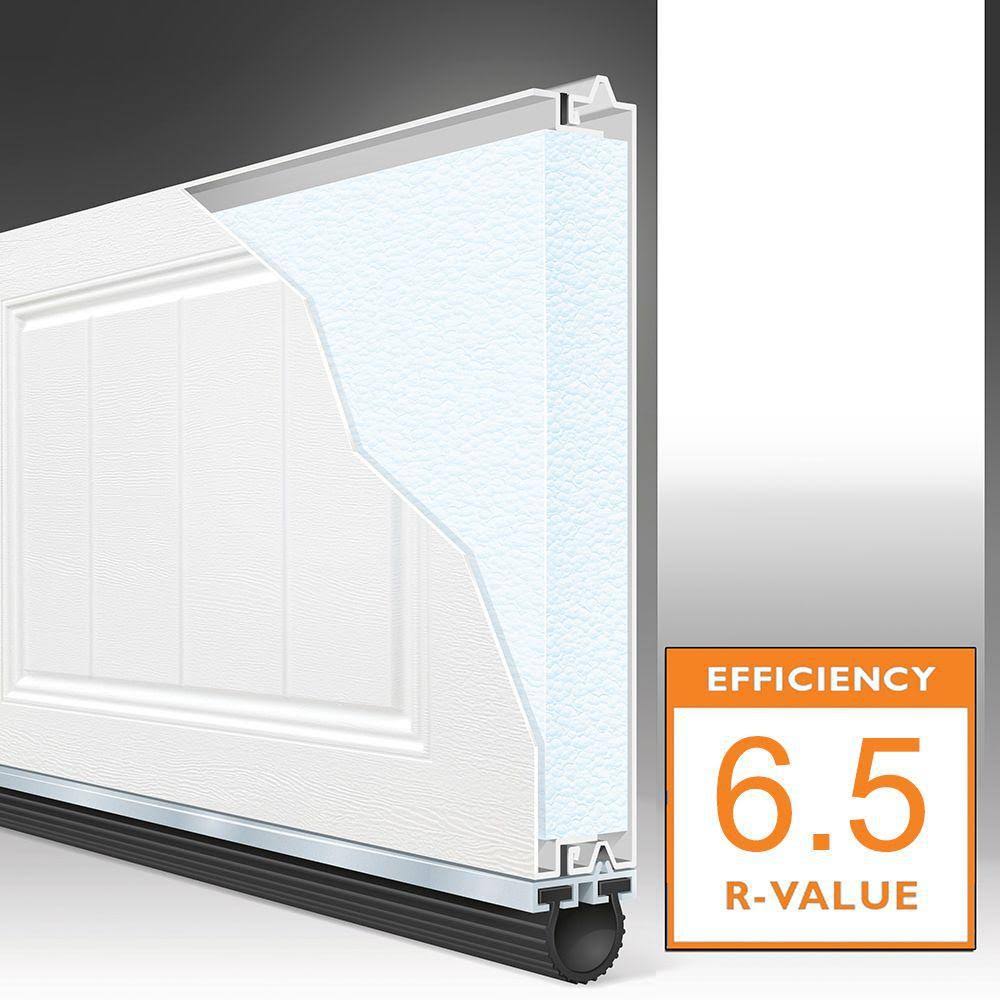Clopay 111287 Gallery Collection 8 ft. x 7 ft. 6.5 R-Value Insulated Solid White Garage Door - Image 2