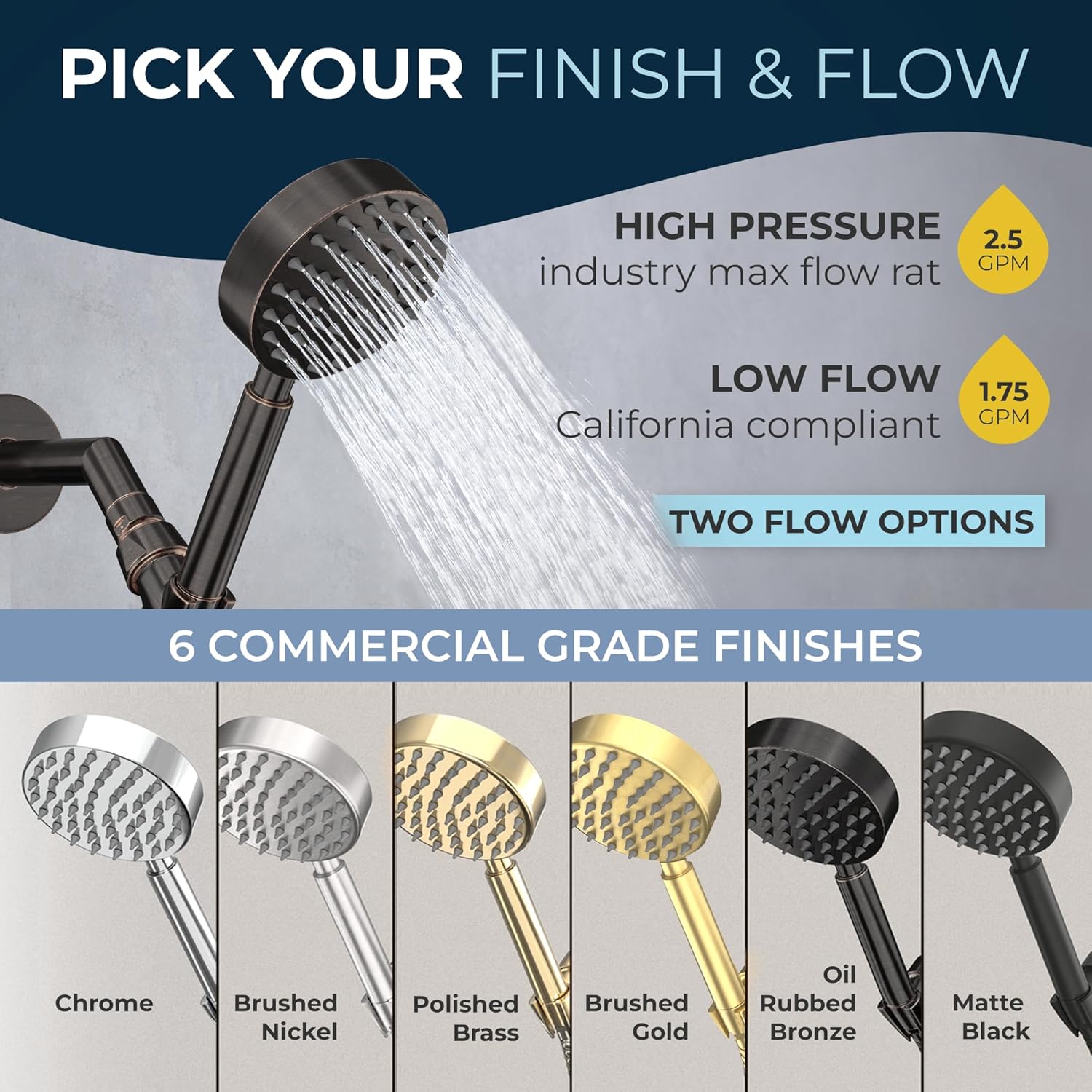 HammerHead Showers? Solid Metal LOW FLOW Handheld Shower Head with Hose and Brass Holder – OIL RUBBED BRONZE ?C Water Saving 1.75 GPM Detachable Shower Head – Adjustable Shower Wand Bracket & 6ft Hose - Image 35