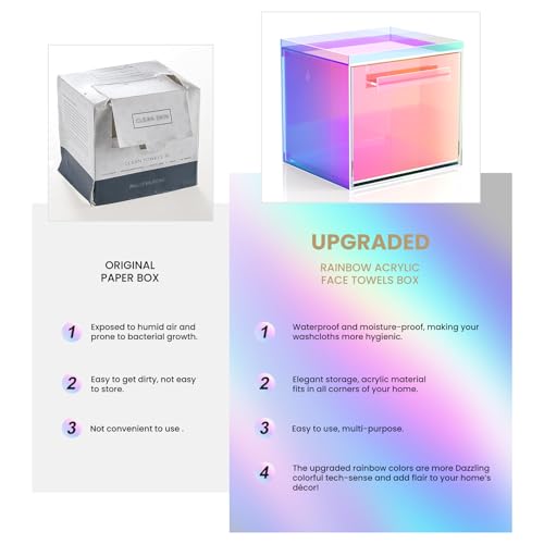 Rainbow Disposable Facial Towel Storage Box Acrylic Towel Container Compatible with Clean Skin Club Clean Towel XL Wall-Mounted Face Towel Organizer with Drawer(Excluding Facial Towels) - Image 2