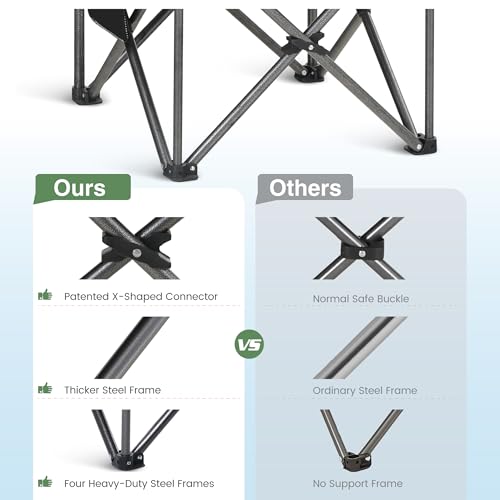 Camping Folding Chair, Heavy Duty Oversized Portable Outdoor Chair, Foldable Camp Chair with Cup Holder and Cooler Bag Support 450 LBS, Green?? - Image 4