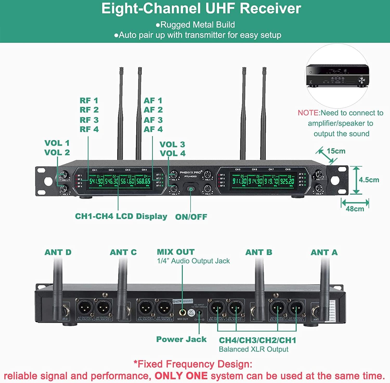 Wireless Microphone System, Phenyx Pro 8-Channel UHF Cordless Mic Set with Eight Handheld Mics, Fixed Frequency, All Metal Build, Long Range 260ft, Ideal for Karaoke,Church,Events (PTU-4000A) - Image 2