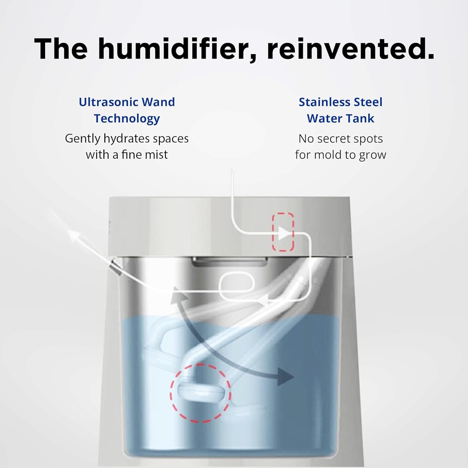 Carepod 31S Stainless Steel Humidifier, 1Gal/4L, Quiet, Filter-Free - Image 7