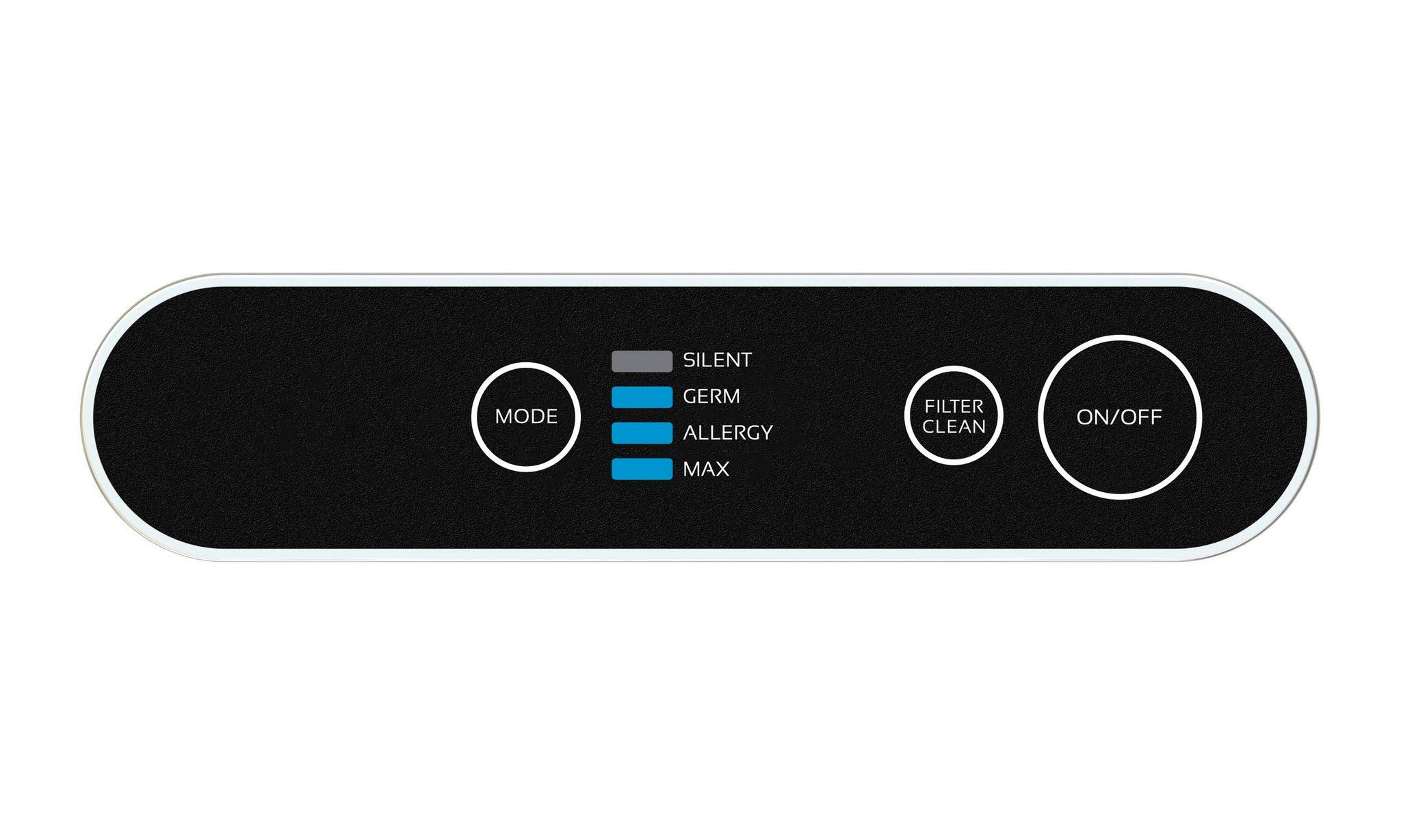Home Envion Black Ionic Pro Elite Air Ionizer u0026 Air Purifier – Each - Image 10
