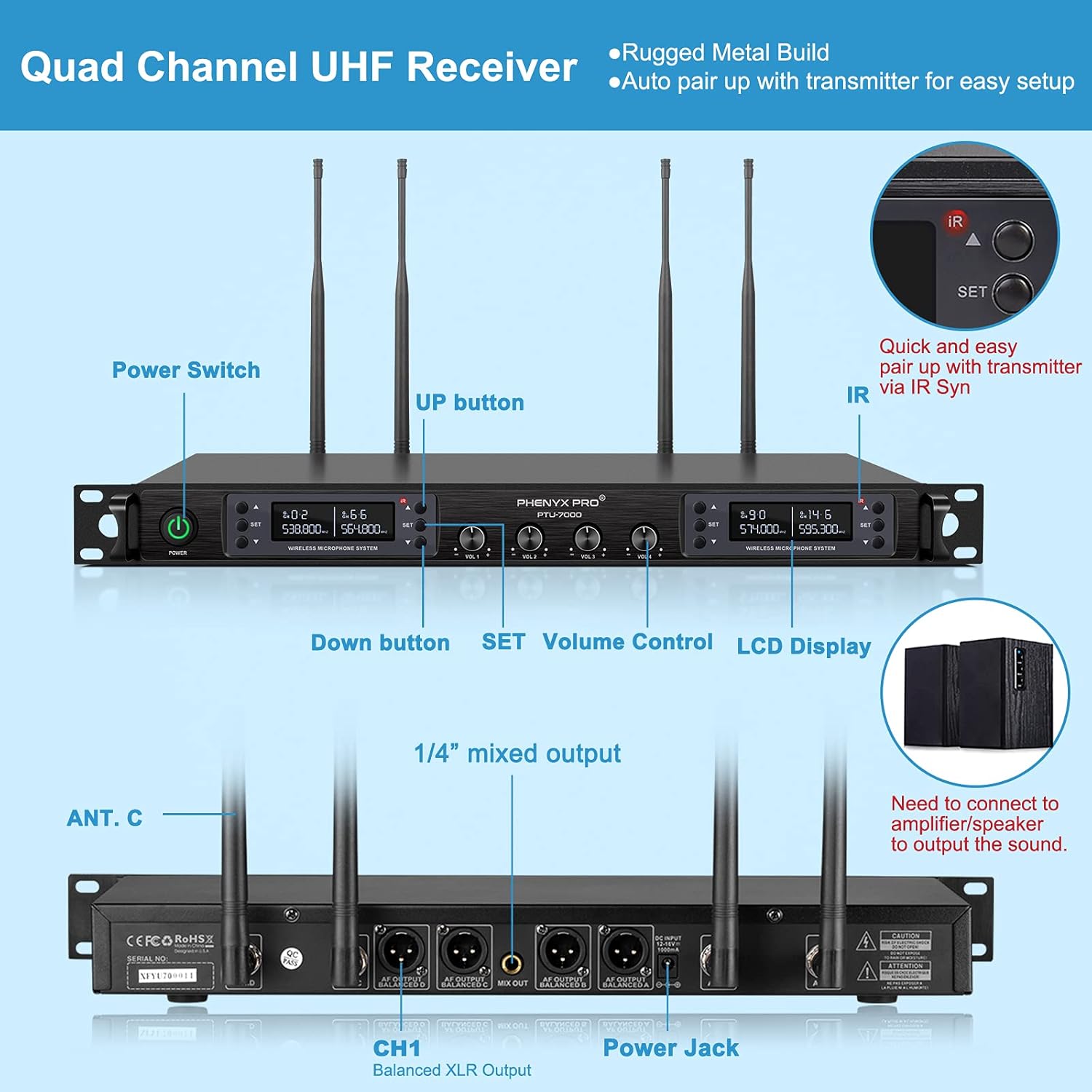 Wireless Microphone System, Phenyx Pro Quad Channel Cordless Mic Set with Metal Handheld Mics, 4×40 Channels, Auto Scan, Long Distance 328ft, Ideal for DJ, Church, Outdoor Events (PTU-7000A) - Image 2