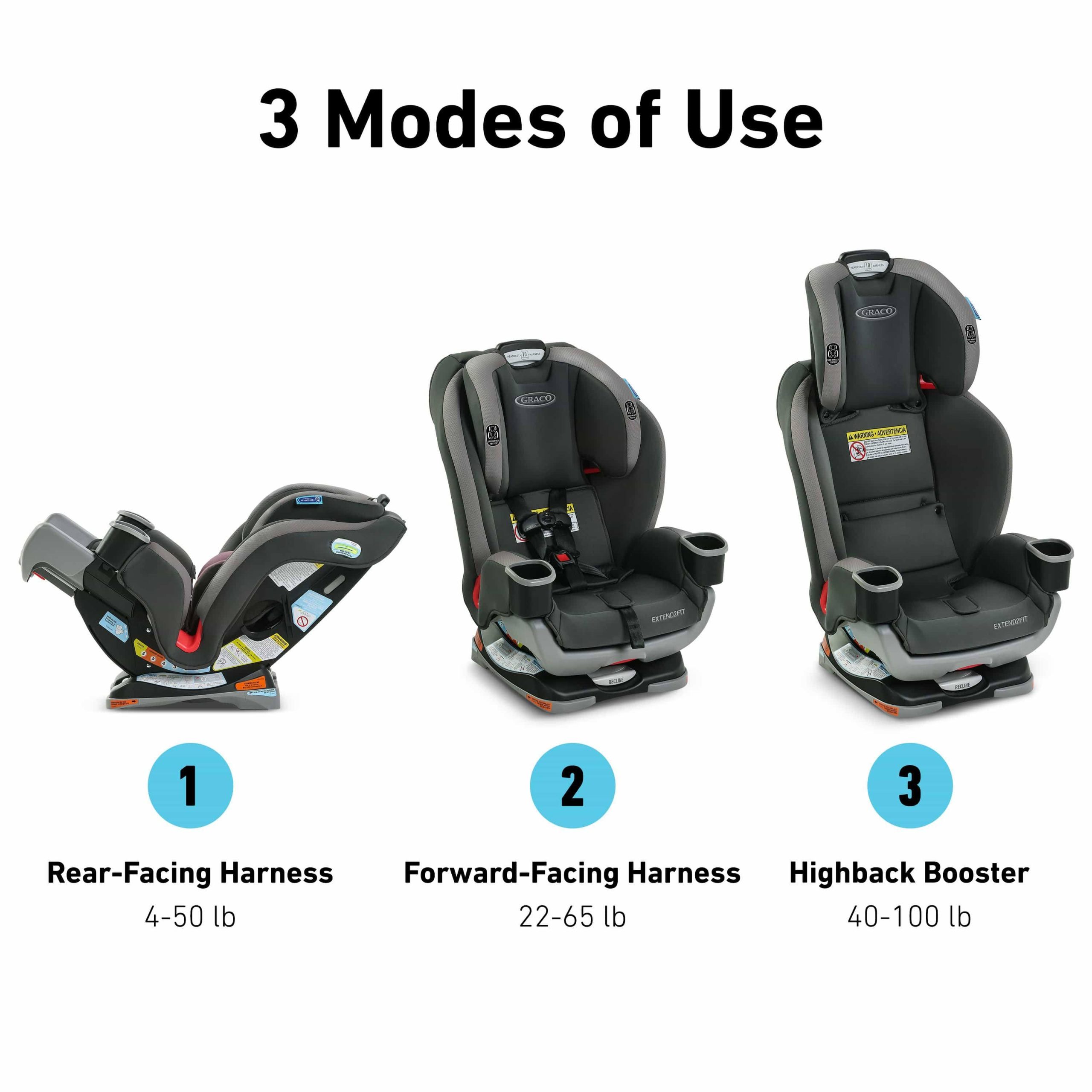Graco Extend2Fit 3-in-1 Car SEAT, Norah - Image 8