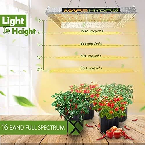 Mars Hydro TS 600W LED Grow Light 2×2 ft Sunlike Full Spectrum LED Grow Lamp - Image 2