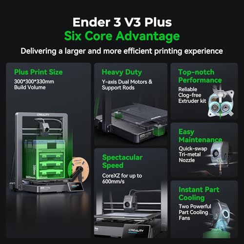 Creality K1C 3D Printer, 600mm/s High-Speed Auto Leveling Clog-Free Robust Direct Extruder K1 SE Upgraded 3D Printer with AI Camera 300??C Printing Silent Mode Support Carbon Fiber Filaments - Image 3