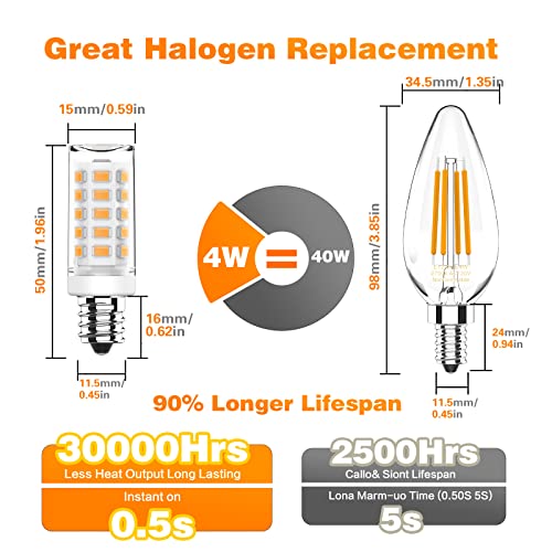 KLG E12 LED Candelabra Bulb 4W Equivalent to 40W T3/T4 E12 Candelabra Base Bulbs, Daylight White 5000K for Ceiling Fan, Chandelier AC120V, Not Dimmable 6 Pack - Image 2