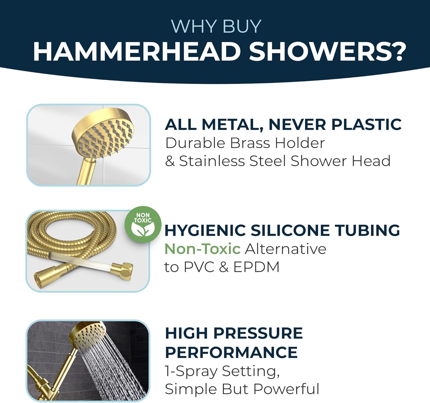 HammerHead Showers? Solid Metal LOW FLOW Handheld Shower Head with Hose and Brass Holder – OIL RUBBED BRONZE ?C Water Saving 1.75 GPM Detachable Shower Head – Adjustable Shower Wand Bracket & 6ft Hose - Image 9
