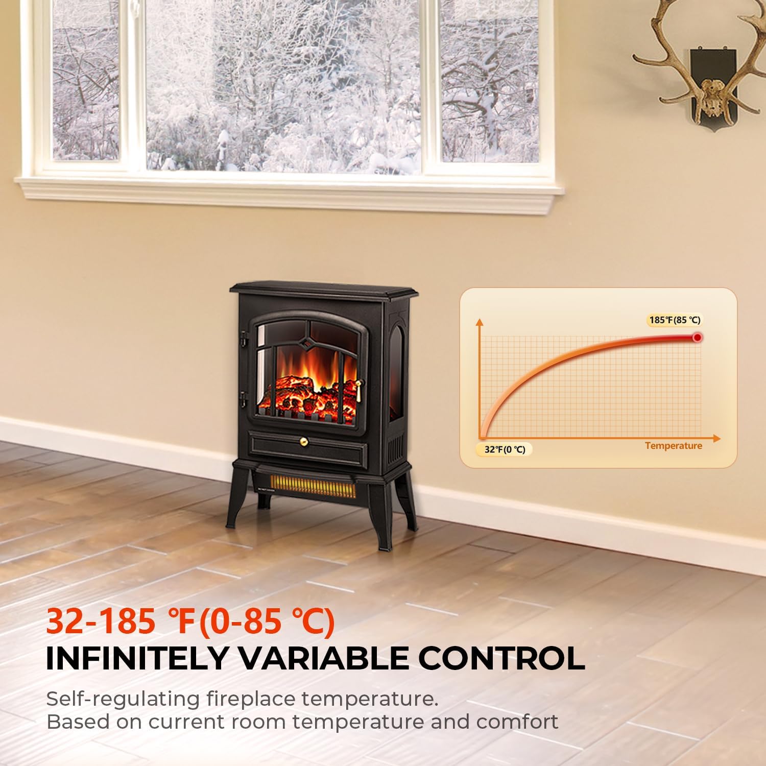 Electric Fireplace Heater with Thermostat Control, 15 Cathedral Stylish Small Fireplace Stove Heater, 3D Realistic Flame Effects, Overheating Safe Design - Image 2