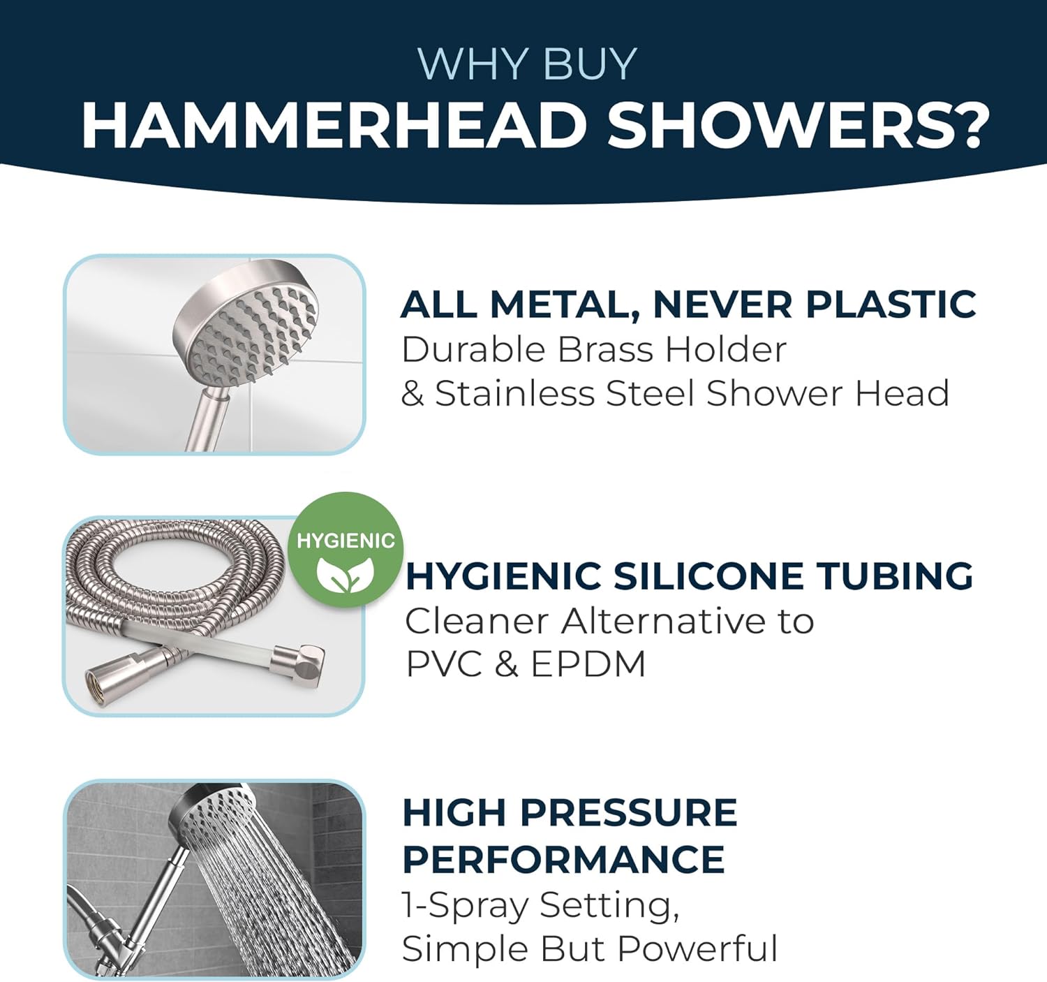 HammerHead Showers? Solid Metal LOW FLOW Handheld Shower Head with Hose and Brass Holder – OIL RUBBED BRONZE ?C Water Saving 1.75 GPM Detachable Shower Head – Adjustable Shower Wand Bracket & 6ft Hose - Image 22