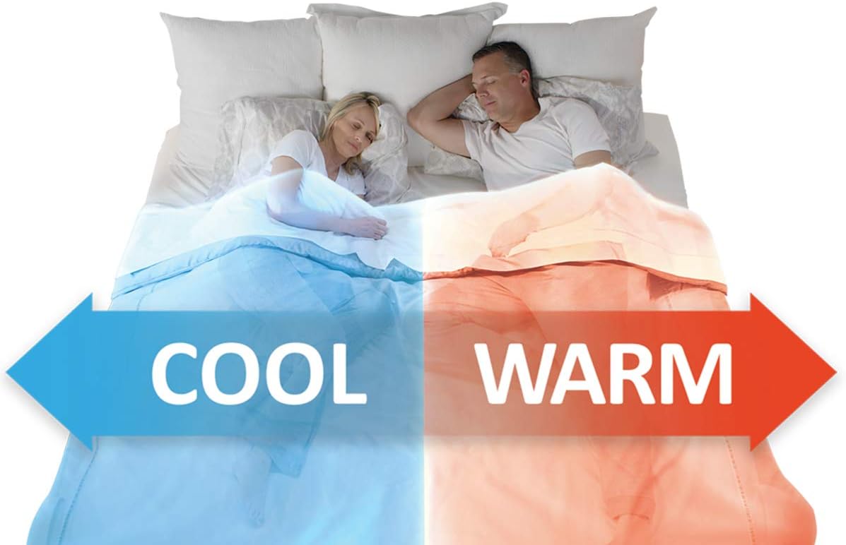 BedJet 3 Climate Comfort for Beds, Cooling Fan + Heating Air (Single Temp. Zone Any Size Bed or Mattress) - Image 2