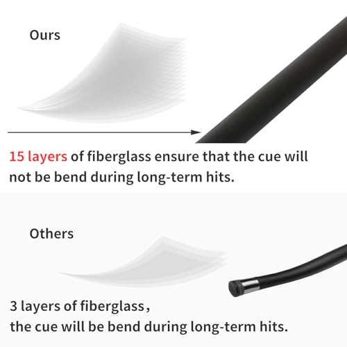 Fiberglass Graphite Composite Billiard Pool Cue Sticks 18oz 19oz 20oz 21oz 58inch - Image 18