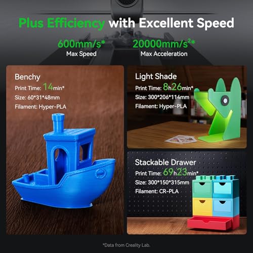 Creality K1C 3D Printer, 600mm/s High-Speed Auto Leveling Clog-Free Robust Direct Extruder K1 SE Upgraded 3D Printer with AI Camera 300??C Printing Silent Mode Support Carbon Fiber Filaments - Image 5