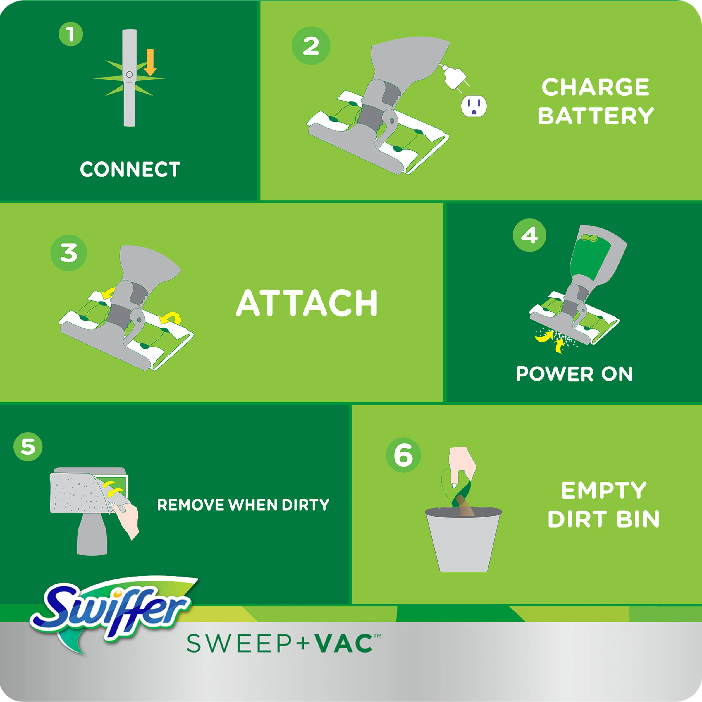 Swiffer Sweep + VAC Pet Cordless Vacuum Kit, Rechargeable Vacuum Sweeper – Each - Image 3