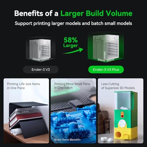 Creality K1C 3D Printer, 600mm/s High-Speed Auto Leveling Clog-Free Robust Direct Extruder K1 SE Upgraded 3D Printer with AI Camera 300??C Printing Silent Mode Support Carbon Fiber Filaments - Image 4
