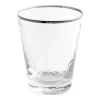 Split P Metallic Rim Double Old Fashioned Set – Silver