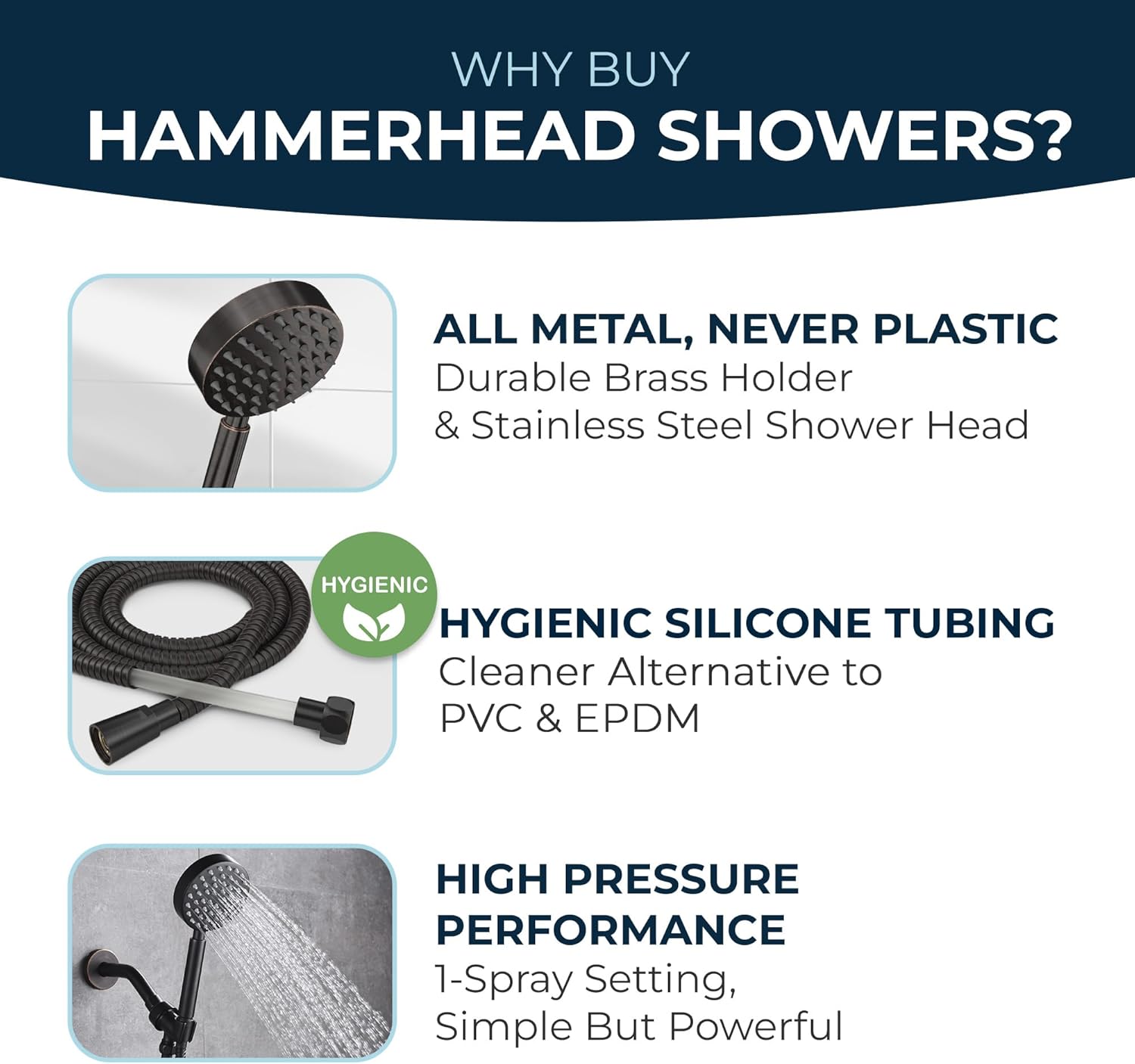 HammerHead Showers? Solid Metal LOW FLOW Handheld Shower Head with Hose and Brass Holder – OIL RUBBED BRONZE ?C Water Saving 1.75 GPM Detachable Shower Head – Adjustable Shower Wand Bracket & 6ft Hose - Image 34