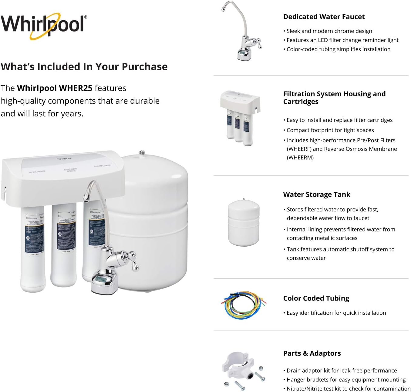 Whirlpool WHER25 Reverse Osmosis (RO) Filtration System With Chrome Faucet | Extra Long Life | Easy To Replace UltraEase Filter Cartridges, White - Image 7