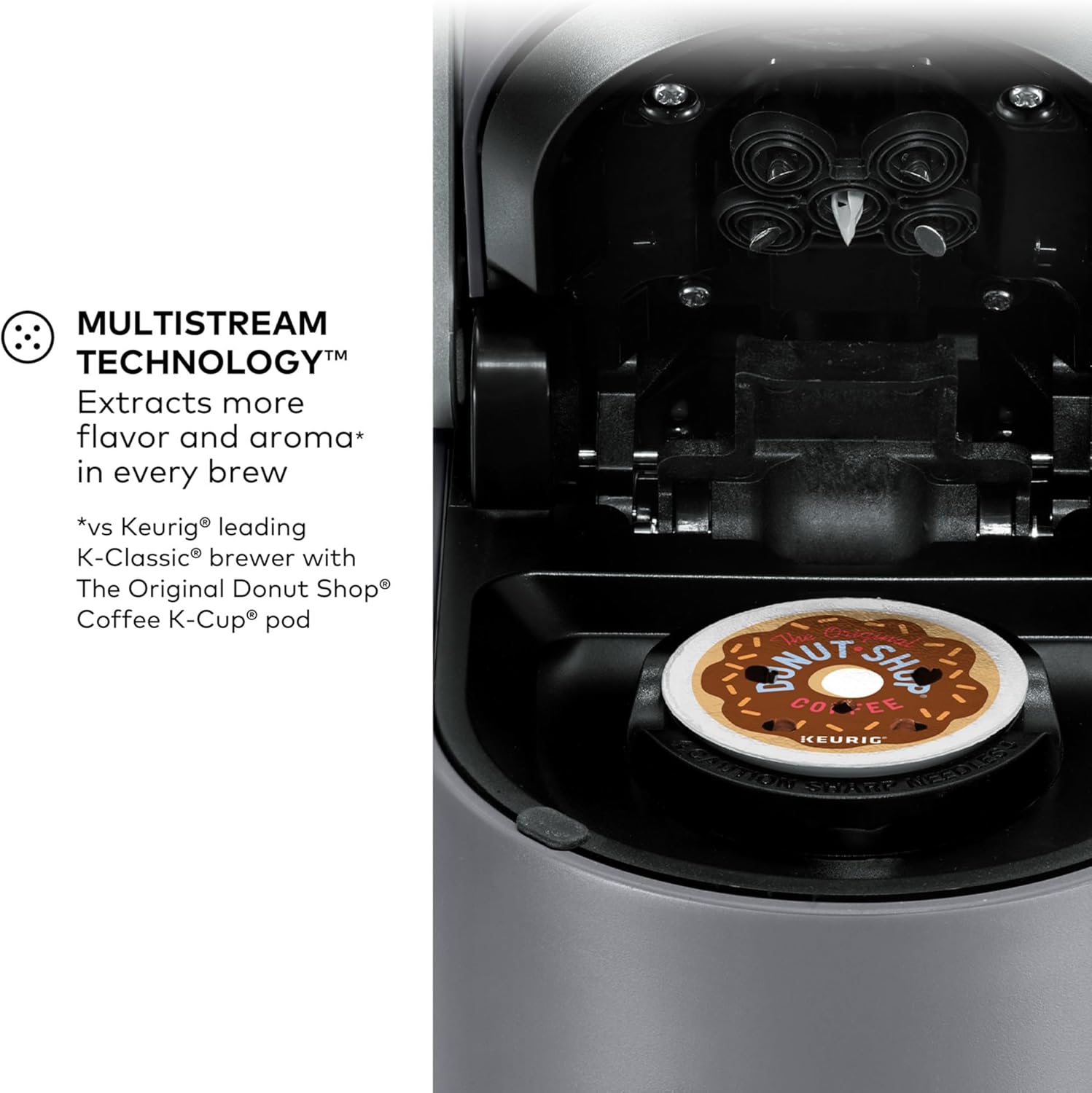 Keurig K-Supreme Single Serve K-Cup Pod Coffee Maker, MultiStream Technology, 4 Brew Sizes, 66oz Dual-Position Removable Reservoir, Black - Image 15