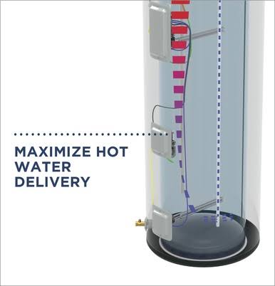 GE Smart 30 Gallon Short Electric Water Heater | GE30S10BLM - Image 9