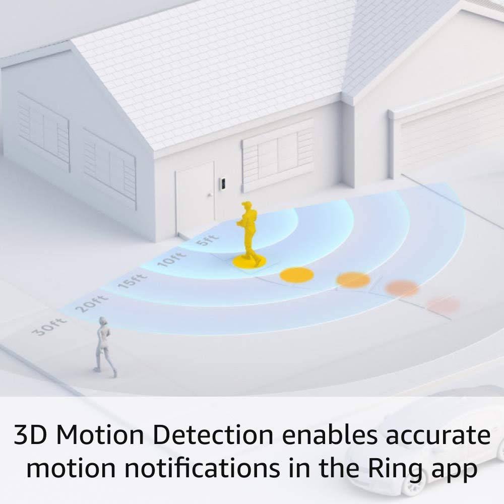 Ring Video Doorbell Pro 2 - Image 10