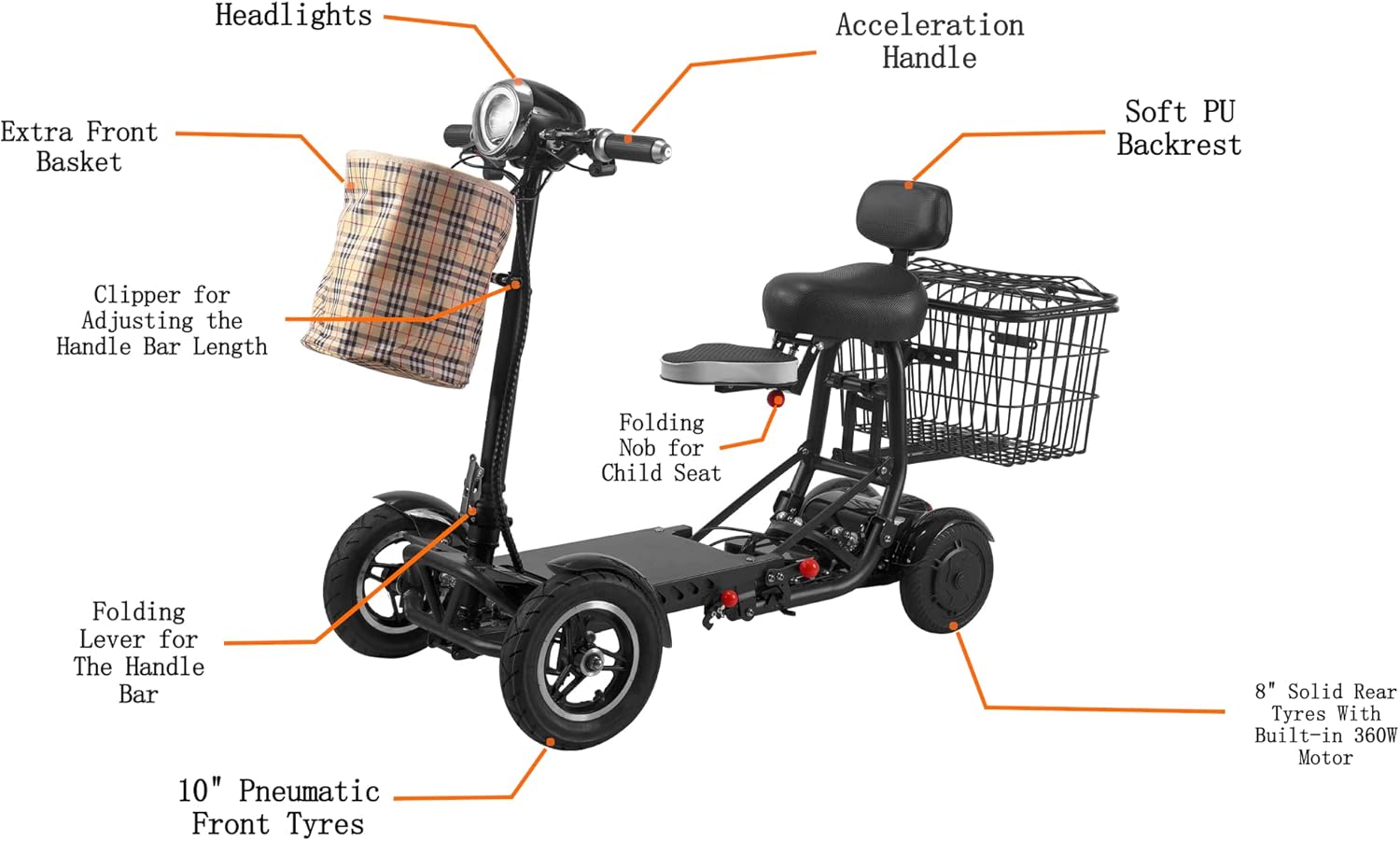 Generic 2022 New United Mobility City Slicker Battery Powered Mobility Scooter Heavy Duty Lightweight Folding 17 Miles Range Scooter (White) - Image 2