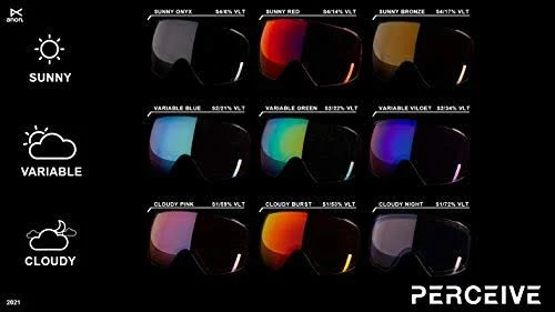 Anon M2 Perceive Replacement Lens Mens Perceive Variable Green - Image 6