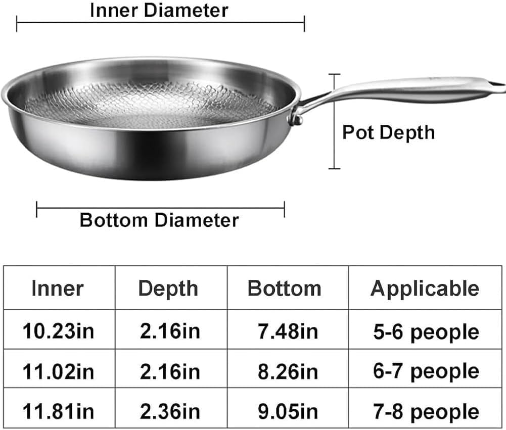 2025 Upgraded Titancore Frying Pan 10, Titancore Titanium Frying Pan, 100% Titanium Pro Hammered Pans for Cooking, Naturally Non-Stick with Minimum Oil & with Lid (10.23in, No Lid) - Image 7