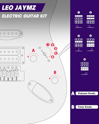 Leo Jaymz 39 Full Size ST Style Electric Guitar Starter Kit with SSH Pickup, 5W Portable Amp, Tuner, Gig Bag, Strap & Accessories (Violet Ocean) - Image 29